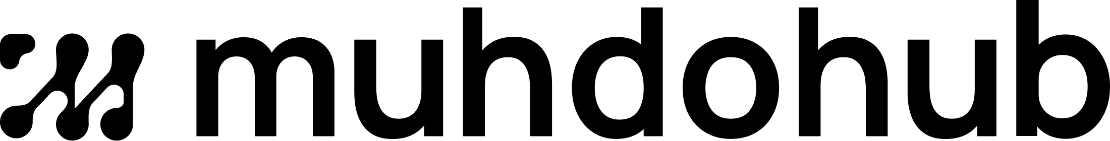 MuhdoHub